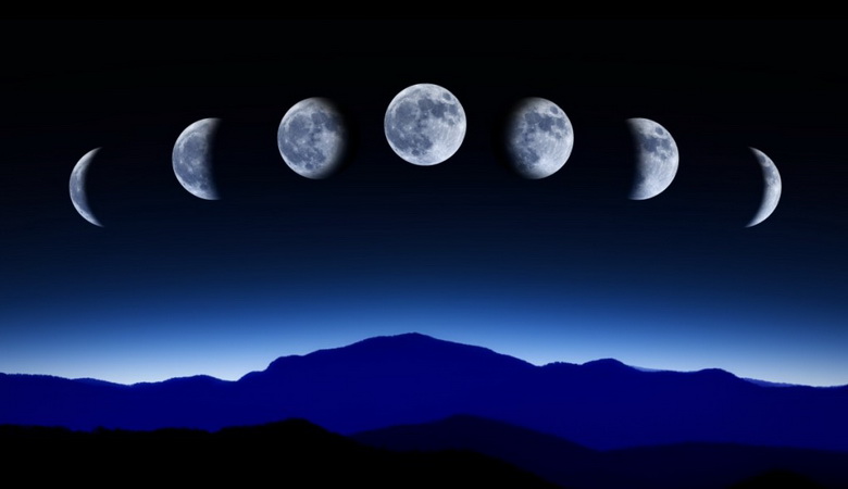 Місячний календар з фазами Місяця на січень 2020 року