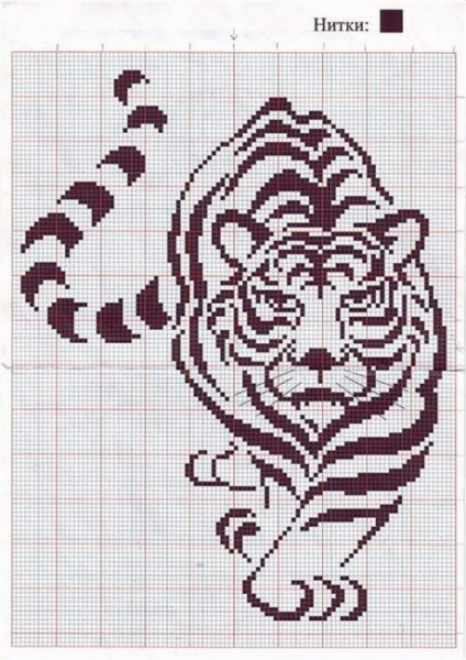 Схеми вишивки Тигра хрестом: 40 новорічних схем +2022